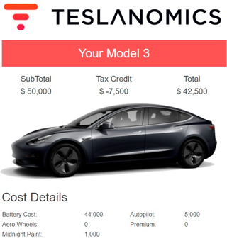 Imagen: Teslanomics.